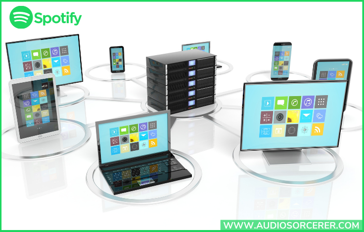 Picture of a server diagram representing how Spotify servers music to its users.