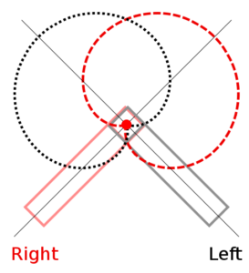 X/Y stereo mic technique.