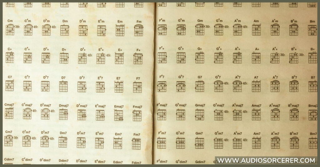 Book full of guitar chords and fingerings.