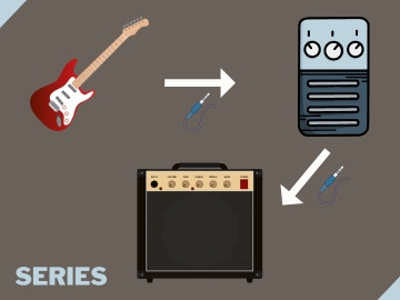 Series effects loop.