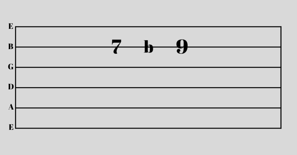 Guitar tab full step bend example.